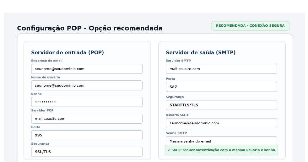 Exemplo de configuração POP 995 e SMTP 587